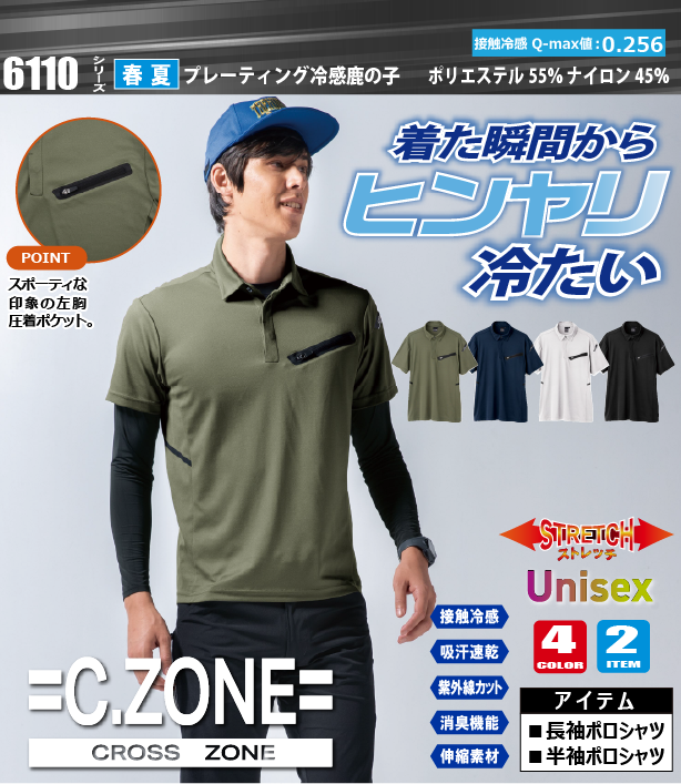C .ZONE
