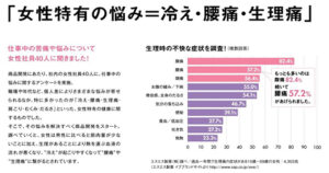 1済
